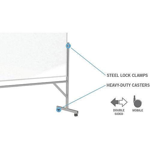 Ghent Reversible Cork Bulletin Board/Non-Magnetic Whiteboard with Aluminum Frame 36" (3 ft) Width x 48" (4 ft) Height - Natural White Surface - Aluminum Frame - Eraser Included - 1 Carton (ARMK43)