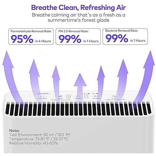 Lorell HEPA 240 Air Purifier White (LLR00203)