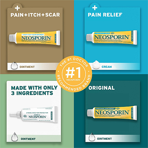 Neosporin Original Ointment For Skin, First Aid - 144 / Box (04257)