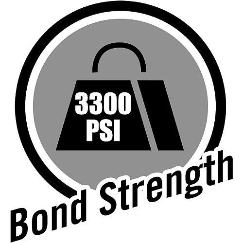 Gorilla Glue Epoxy Clear Glue 0.85 oz - Clear - 1 Each (4200101)