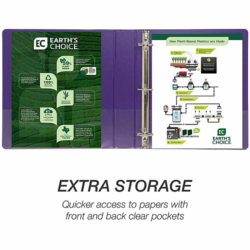 Samsill Earthchoice Durable View Binder 1 1/2" Binder Capacity - Letter - 8 1/2" x 11" Sheet Size - 325 Sheet Capacity - 3 Ring(s) - Fastener(s): Round Ring - Pocket(s): 2, Internal - Chipboard - Assorted - Recycled - Bio-based, Durable, Clear O (MS48659)