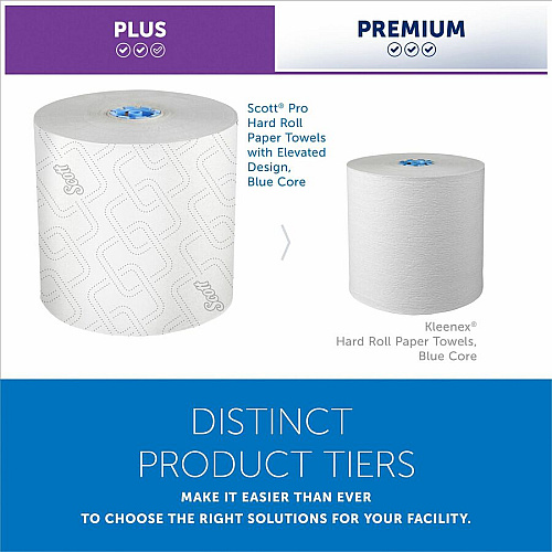Scott Pro High-Capacity Hard Roll Towels with Elevated Design & Absorbency Pockets 7.50" Width x 700 ft Length - 1 3/4" Core - Elevated Scott Design - White - Paper - 6 / Carton (53925)