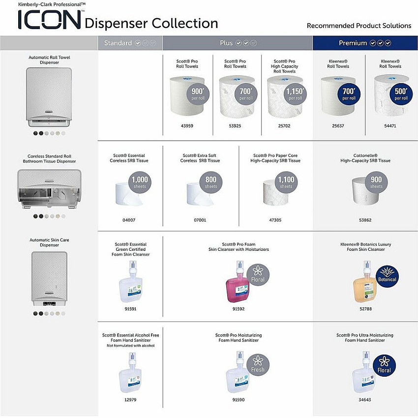 eazyzoom