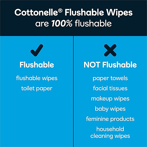 Cottonelle Flushable Wipes 7.25" Length - CleaningRipples Texture - White - FiberPacket - 42/Packet - 4 / Pack (54495)