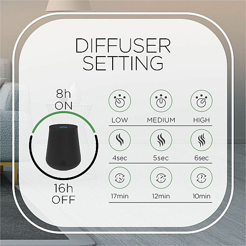 Air Wick Mist Scented Oil Diffuser Kit Black - 1 Kit (02034)