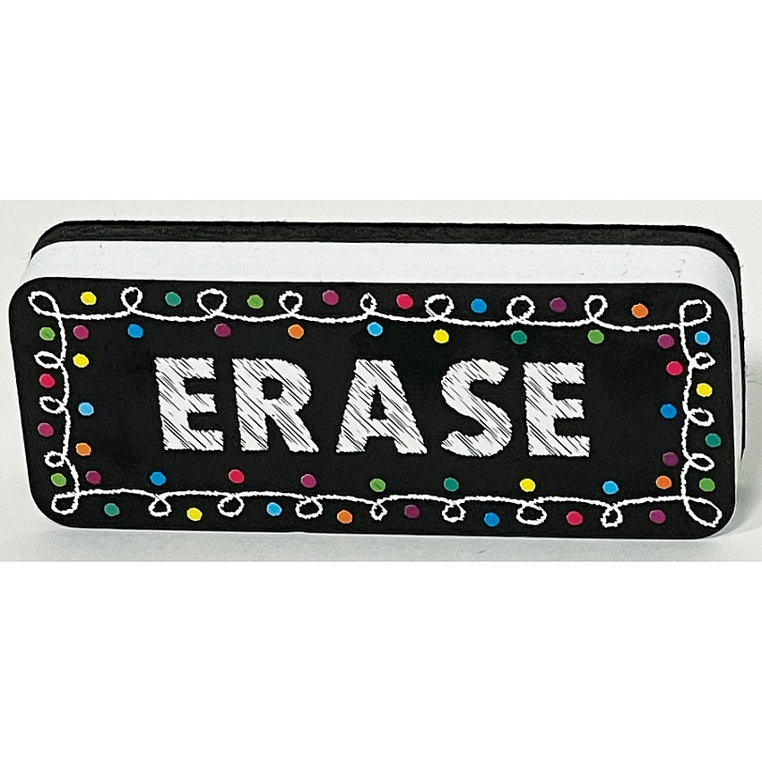 eazyzoom