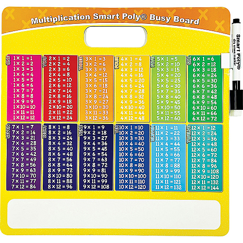 Ashley Multiplication Smart Poly Busy Board 10.8" (0.9 ft) Width x 10.8" (0.9 ft) Height - Poly-coated Cardboard Surface - Square - 1 Each (98000)