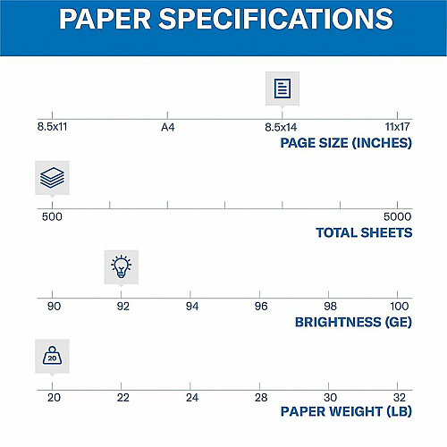Hammermill Copy Plus Paper - White 92 Brightness - Legal - 8 1/2" x 14" - 20 lb Basis Weight - Sustainable Forestry Initiative (SFI) - Acid-free, Quick Drying - White - 500 Sheets per Ream - 500 Sheets/Ream - 300 / Pallet (105015PL)