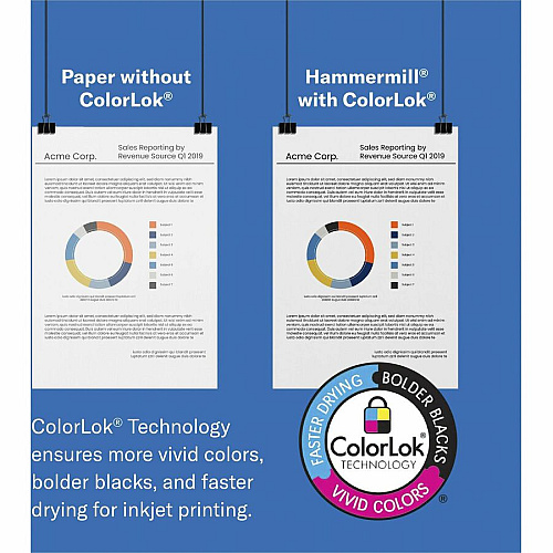 Hammermill Copy Plus Paper - White 92 Brightness - Ledger/Tabloid - 11" x 17" - 20 lb Basis Weight - Acid-free, Quick Drying - White - 500 Sheets per Ream - 500 Sheets/Ream - 200 / Pallet (105023PL)