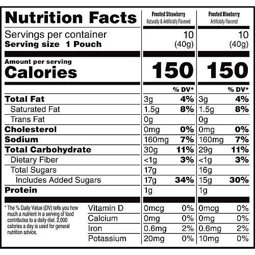 Pop Tarts Bites Variety Pack Frosted Strawberry, Frosted Blueberry - 20 / Box (11683)