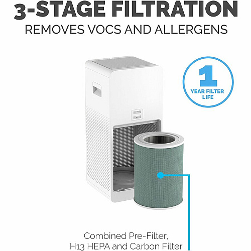 Fellowes AeraMax SE Air Purifier True HEPA, Activated Carbon - 915 Sq. ft. - White (9794601)