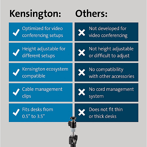 Kensington A1000 Clamp Mount for Microphone, Webcam, Lighting System, Telescope, Boom Arm - Black Height Adjustable - 1 Each (87654)