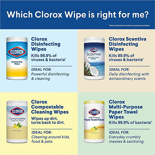 Clorox Multipurpose Paper Towel Wipes Lemon Verbena Scent - Pre-moistened, Textured, Residue-free - White - 75 Tub - 1 Each (32578)