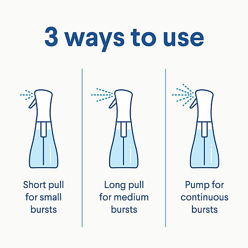 Clorox Disinfecting, Sanitizing, and Antibacterial Mist 16 fl oz (0.5 quart) - Lemongrass Mandarin Scent - Non-aerosol, Bleach-free - White - 1 Each (60151)