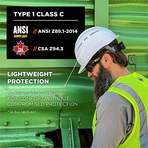 Ergodyne 8966 Lightweight Cap-Style Hard Hat Recommended for: Head, Construction, Oil & Gas, Forestry, Mining, Utility, Industrial - Sun, Rain Protection - Strap Closure - High-density Polyethylene (HDPE) - White - Lightweight, Cap Style, Adjustab (60223)