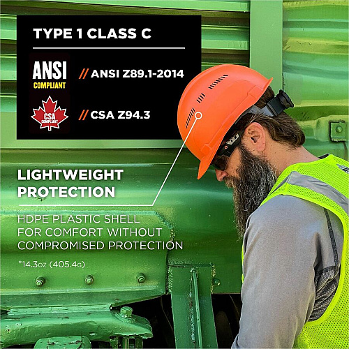 Ergodyne 8966 Lightweight Cap-Style Hard Hat Recommended for: Head, Construction, Oil & Gas, Forestry, Mining, Utility, Industrial - Sun, Rain Protection - Strap Closure - High-density Polyethylene (HDPE) - Orange - Lightweight, Cap Style, Adjusta (60270)