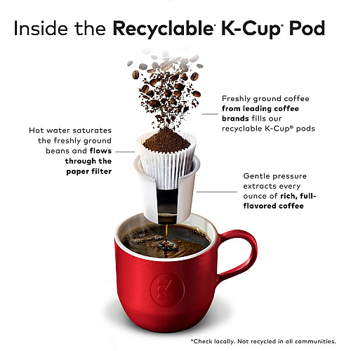 Eight O'Clock&reg; K-Cup Colombian Peaks Coffee Compatible with Keurig Brewer - Medium - K-Cup - Colombian, Arabica - 24 / Box (0632)