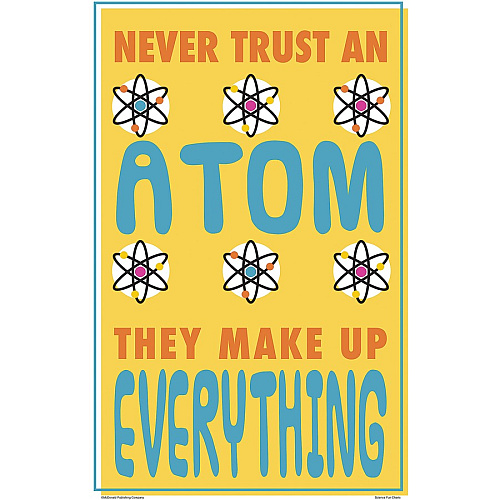 Teacher Created Resources Science Fun Posters 11" Width - Multi (P175)
