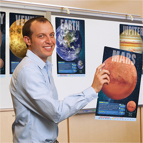 Trend Planets Learning Poster Set 10.8" Width - Multi (T19001)