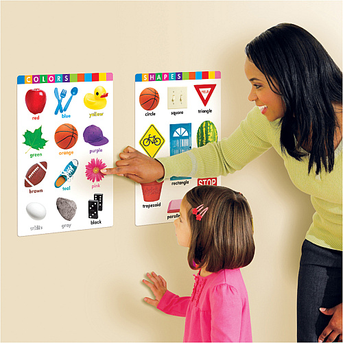 Trend Early Fundamental Skills Learning Posters 10.8" Width - Multi (T19010)