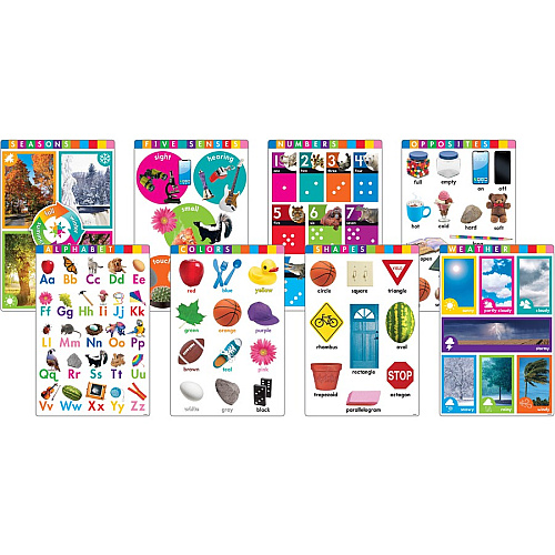 Trend Early Fundamental Skills Learning Posters 10.8" Width - Multi (T19010)