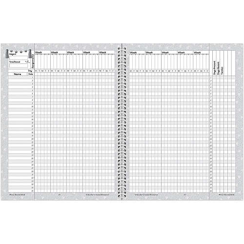 Teacher Created Resources Oh Happy Day Record Book 1 Each (8322)