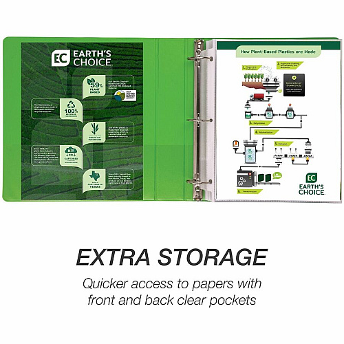 Samsill Earth's Choice Plant-based View Binders 1 1/2" Binder Capacity - Letter - 8 1/2" x 11" Sheet Size - 3 Ring(s) - Fastener(s): Round Ring - Chipboard, Polypropylene, Plastic - Lime - Recycled - Bio-based, Durable, Recyclable, Punched, Cle (MP286578)