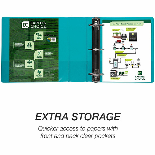 Samsill Earth's Choice Plant-based View Binders 3" Binder Capacity - Letter - 8 1/2" x 11" Sheet Size - 3 Ring(s) - Fastener(s): Round Ring - Pocket(s): 2 - Chipboard, Polypropylene, Plastic - Turquoise - Recycled - Durable, Clear Overlay, Non-gl (U86877)
