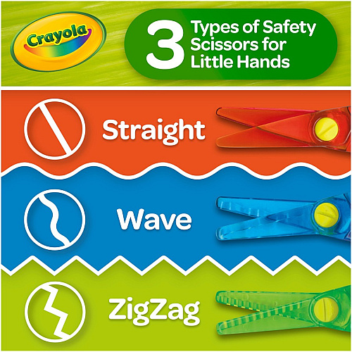 Crayola Young Kids Scissor Skills Activity Kit Recommended For 3 Year - Multi - 1 Kit (811519)