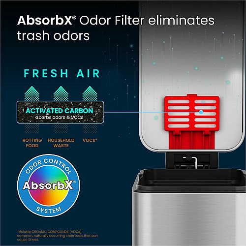 HLS Commercial Fire-Rated Soft Step Trash Can 3 gal Capacity - Pedal Control, Durable, Smooth, Lid Closure, Fingerprint Proof, Fire Retardant, Removable Inner Bin, Handle - 13.8" Height x 6.5" Width - Stainless Steel - Silver - 1 Each (HLSS03RFR)