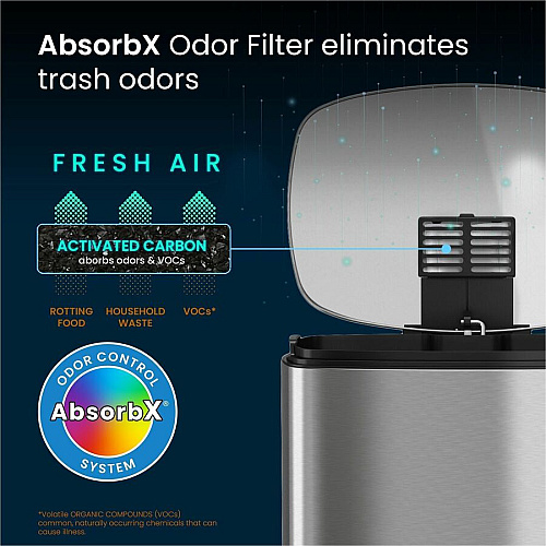 HLS Commercial Fire-Rated Soft Step Trash Can 13.20 gal Capacity - Pedal Control, Handle, Durable, Smooth, Lid Closure, Fingerprint Proof, Fire Retardant, Removable Inner Bin - 26" Height x 16.8" Width - Stainless Steel - Silver - 1 Each (HLSS13RFR)