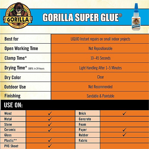 Gorilla Glue Super Glue 3g Tubes (105800)