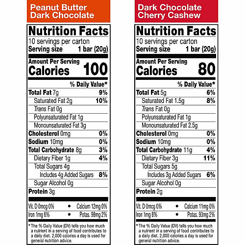 KIND Minis Snack Bar Variety Pack Trans Fat Free, No Artificial Sweeteners, Gluten-free, Low Sodium, Low Glycemic - Peanut Butter Dark Chocolate, Dark Chocolate Cherry Cashew - 0.71 oz - 20 / Box (43012)