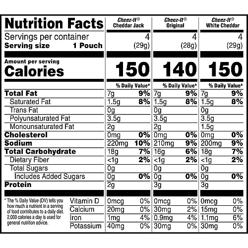 Cheez-It Variety Pack Individually Wrapped - Original, White Cheddar, Cheddar Jack Cheese - 12.10 oz - 12 / Box (94027)