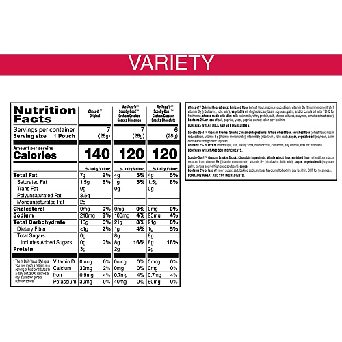 Keebler Sweet & Salty Variety Pack Individually Wrapped - Sweet & Salty, Cinnamon, Chocolate, Original - 1.25 lb - 20 / Box (12807)