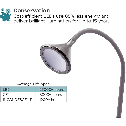 Bostitch LED Gooseneck Lamp 5 W LED Bulb - Gooseneck, USB Charging, Adjustable Brightness, Dimmable, Flicker-free, Glare-free Light - Desk Mountable - Gray - for Desk - 1 Each (VLED1812GBD)