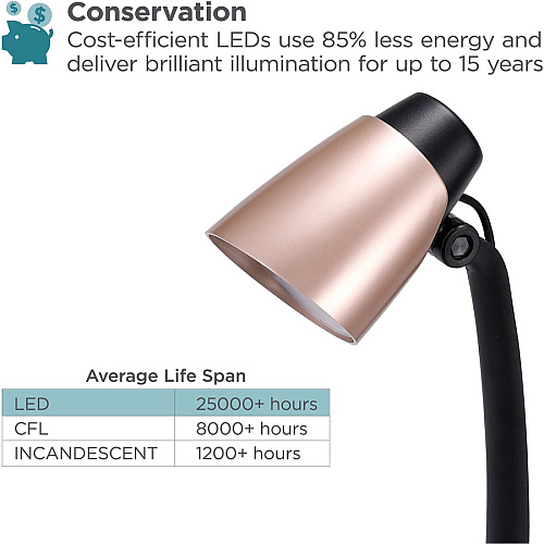 Bostitch LED Desk Lamp 3.50 W LED Bulb - Adjustable Head, Flicker-free, Glare-free Light, Tilted Head - Desk Mountable - Rose Gold - for Office, Desk, Dorm, Table - 1 Each (VLED1814BD)