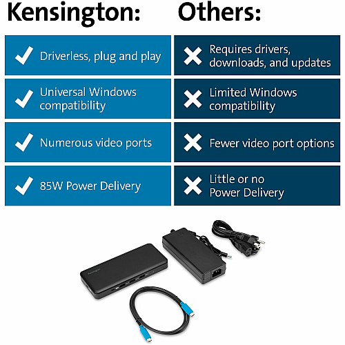 Kensington USB-C Triple Video Docking Station for Notebook, Monitor - USB Type C - 3 Displays Supported - 4K, Full HD - 3840 x 2160, 1920 x 1080 - USB Type-C - Black - Wired - Windows 10 - 85W (33480)