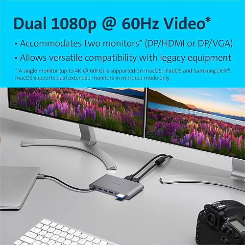 Kensington UH1440P USB-C Dual Video Mobile Dock for Notebook, Tablet, Smartphone, Monitor - Memory Card Reader - SD, microSD - USB Type C - 2 Displays Supported - Full HD - 1920 x 1080 - 3 x USB Ports - USB Type-A - USB Type-C - 1 x RJ-45 Ports -  (33853)