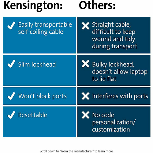 Kensington Slim Portable Combination Lock 5.91 ft Cable - Resettable - 4-digit - Combination Lock - Black - Carbon Steel, Plastic - For Notebook - Self-coiling (60625)