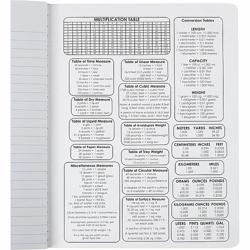 Sparco Composition Notebook 100 Sheets - Letter - Black Cover - 12 / Pack (00334)