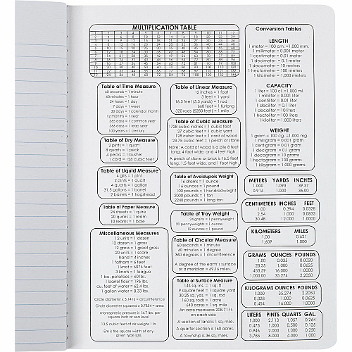 Sparco Composition Notebook 100 Sheets - Letter - Black Cover - 12 / Pack (00334)