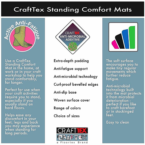 Floortex Gray Standing Comfort Mat - 16" x 24" 24" Length x 16" Width x 0.800" Depth x 0.800" Thickness - Rectangular - Polyester, Polyurethane - Gray - 1 Each (CC1624GRY)