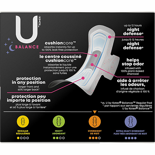 U by Kotex Ultra Thin Overnight Pads With Wings - Absorbent, Odor-absorbing, Individually Wrapped, Anti-leak - 13/Box - 6 / Carton (54912CT)