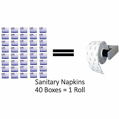 Egal Pads on a Roll Sanitary Napkins Roll Regular - Anti-leak - 12 / Carton (1101)