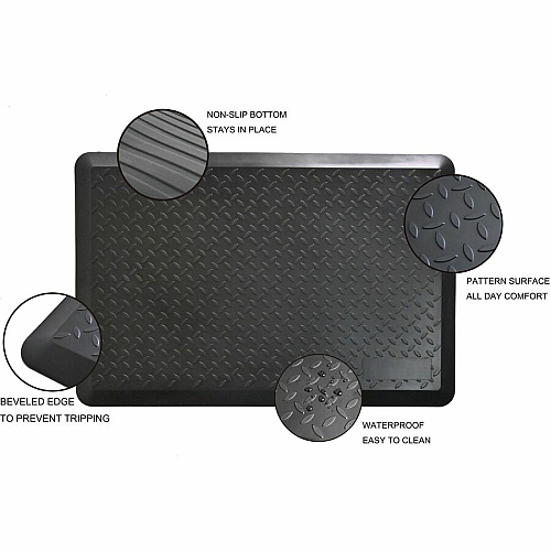 Lorell Workstation Mat Workstation - 36" Length x 24" Width - Polyurethane Foam - Black - 1 Each (LLR99527)