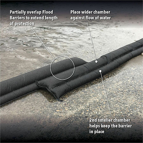 Quick Dam Flood Barriers 3.5" Height - Black - 8 / Carton (QD6108)