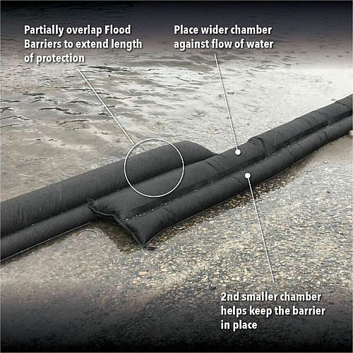 Quick Dam Flood Barriers 3.5" Height - Black - 5 / Carton (QD6175)