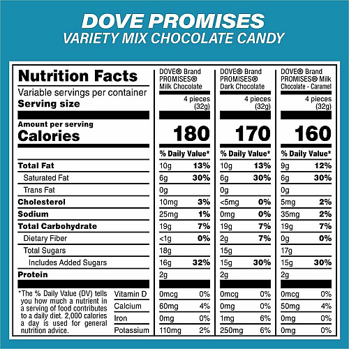 Mars Promises Chocolate Variety Mix Assorted, Chocolate - Individually Wrapped - 2 / Carton (60004056)