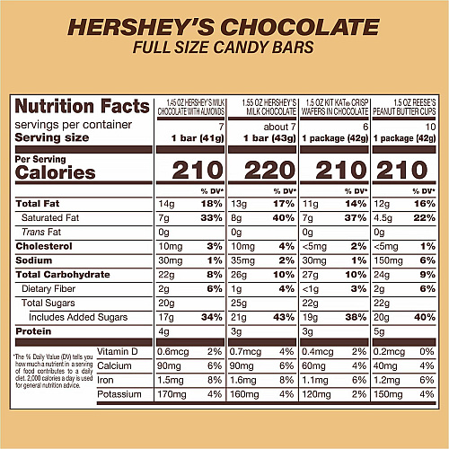 Hershey Chocolate Assortment Milk Chocolate, Milk Chocolate with Almond, Peanut Butter - Individually Wrapped - 2 / Carton (60004055)